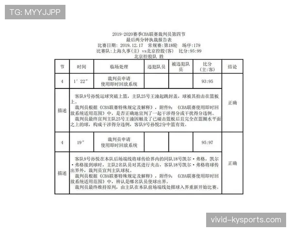 裁判报告必须记录判罚依据与关键事实以支持纪律处理 裁判报告必须记录判罚依据与关键事实以支持纪律处理