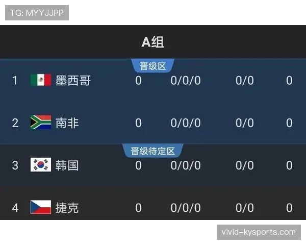 沙特2026世界杯赛程预测及小组出线前景分析 沙特2026世界杯赛程预测及小组出线前景分析