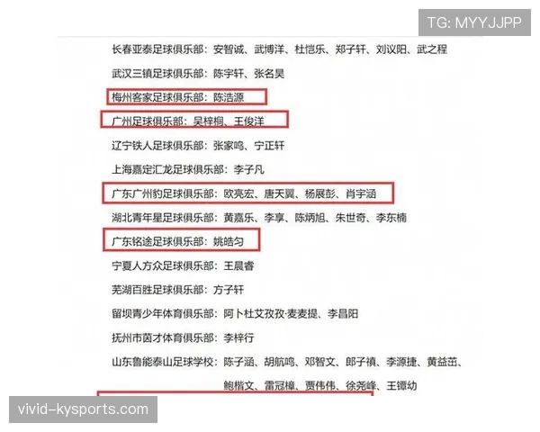 广州队延续足校青训班底阵容默契度成为当前考验 广州队延续足校青训班底阵容默契度成为当前考验